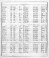 Patrons' Directory 009, Fulton County 1871